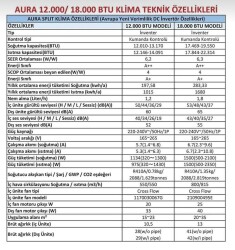 İhlas Aura 12000 BTU Duvar Tipi Inverter Klima - 3